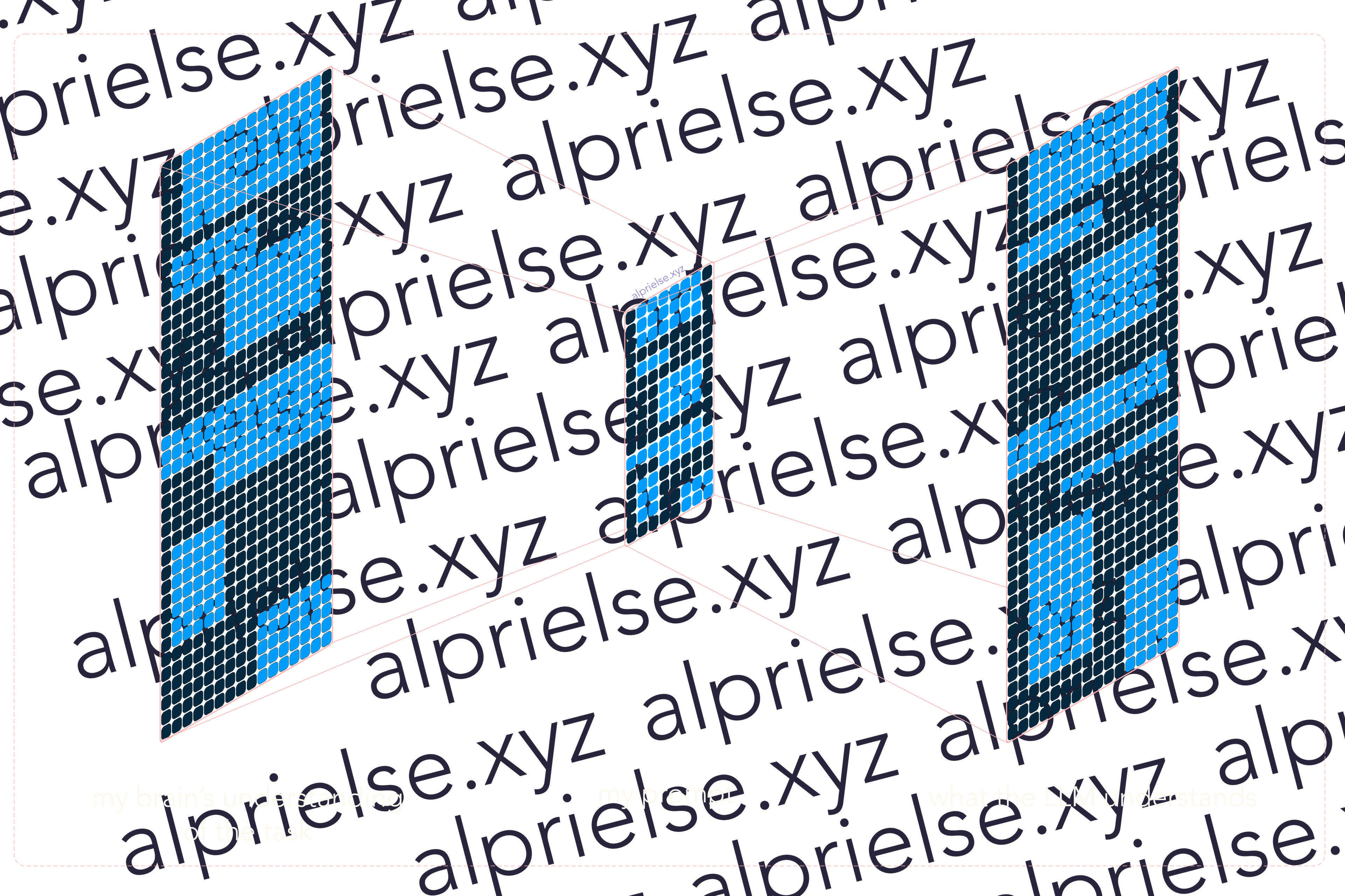 Information compression when communicating ideas.